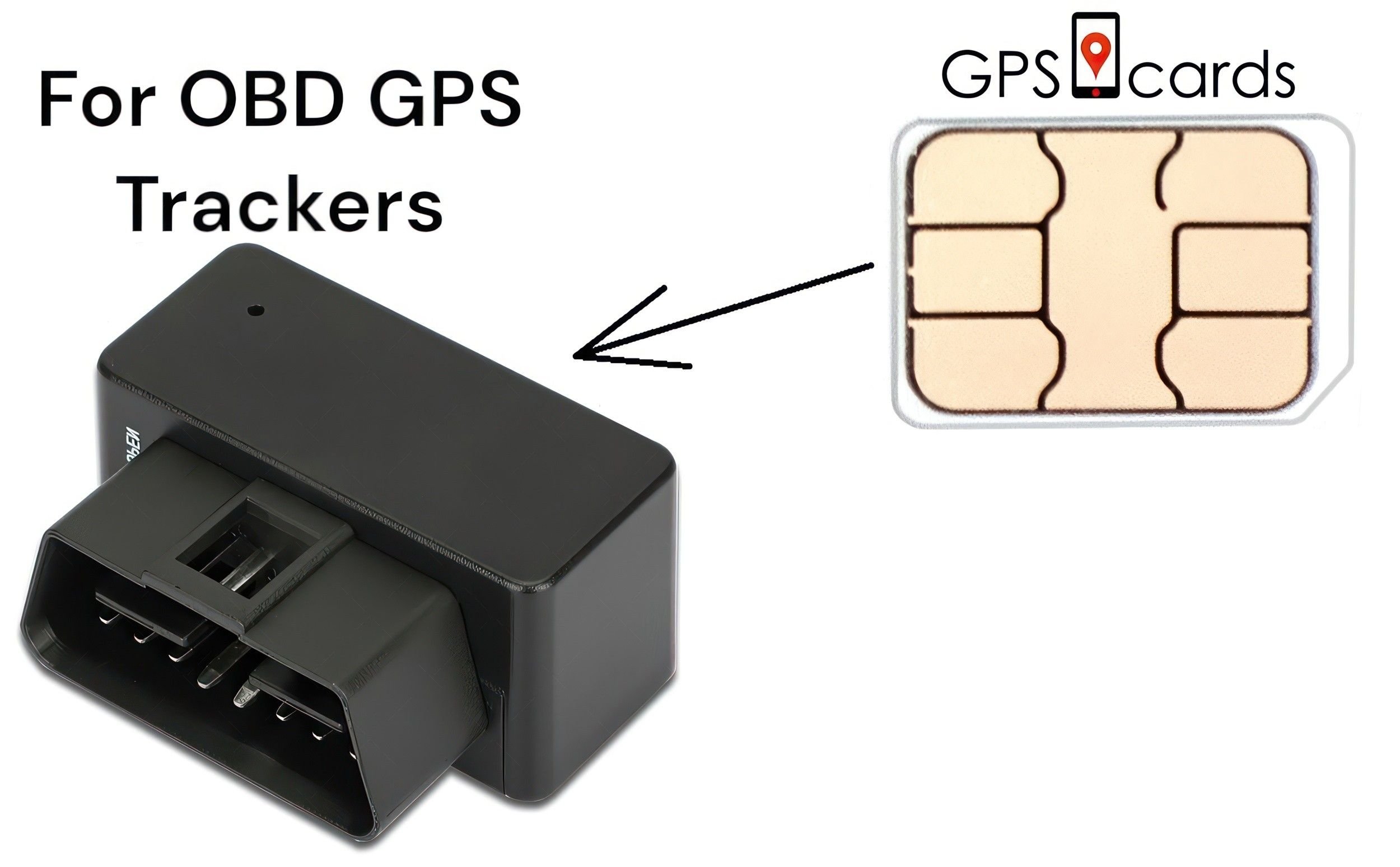 GPS.cards SIM for Level GC092 Solar Total Finder Locator for Asset ...